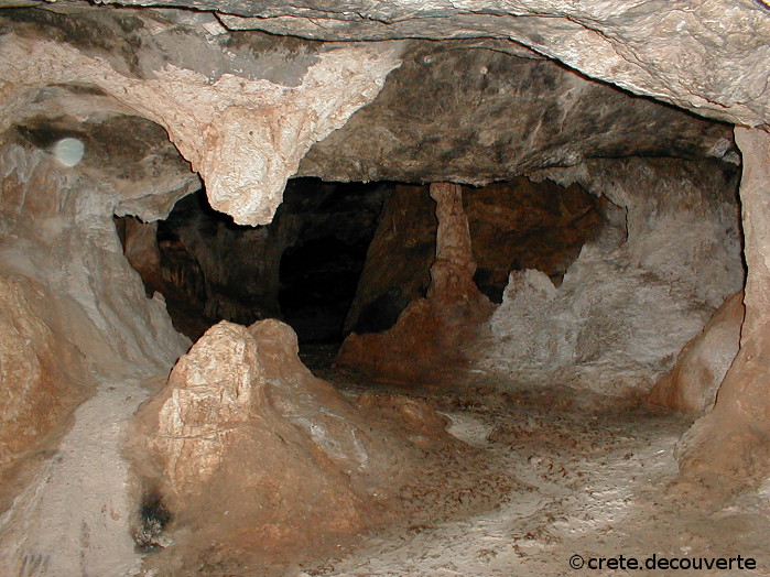 Milatos : rseaux annexes