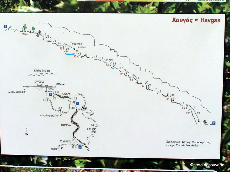 Topographie de la traverse du canyon de Mesonas
