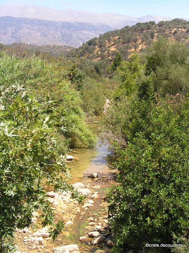Platis Potamos
